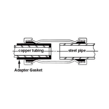 Smith-Blair 000-00038420-069 Adapter Gasket